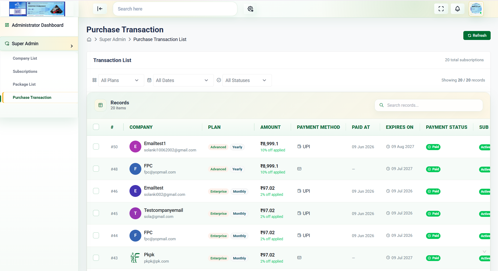 FPC ERP dashboard screenshot