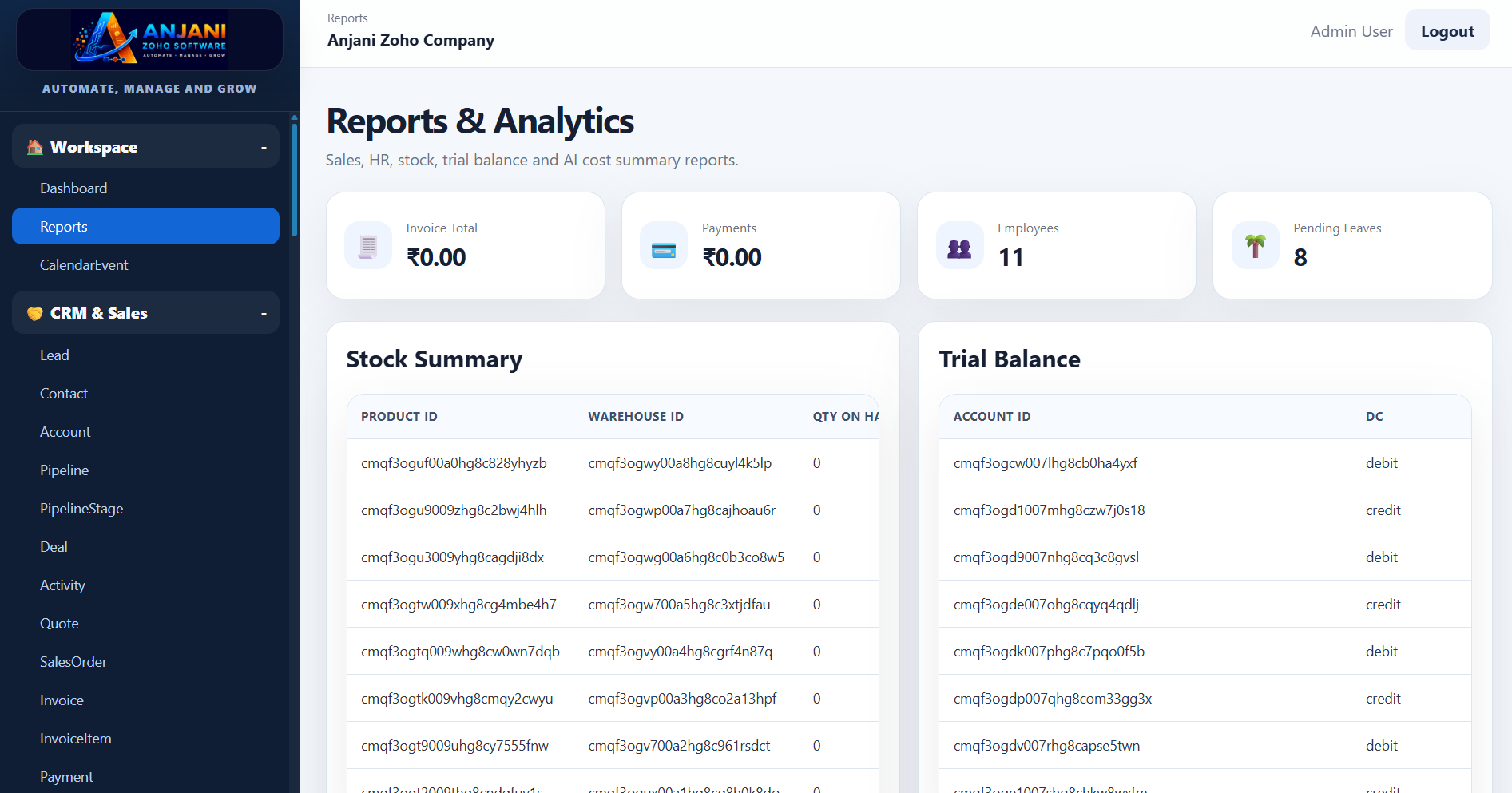 Zoho Software reports screenshot